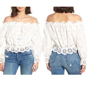 Rebecca Minkoff top